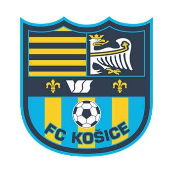 logo FC Košice